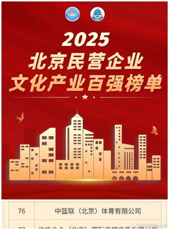 媒体人：CBA公司入选北京民企文化产业百强榜 位居第76